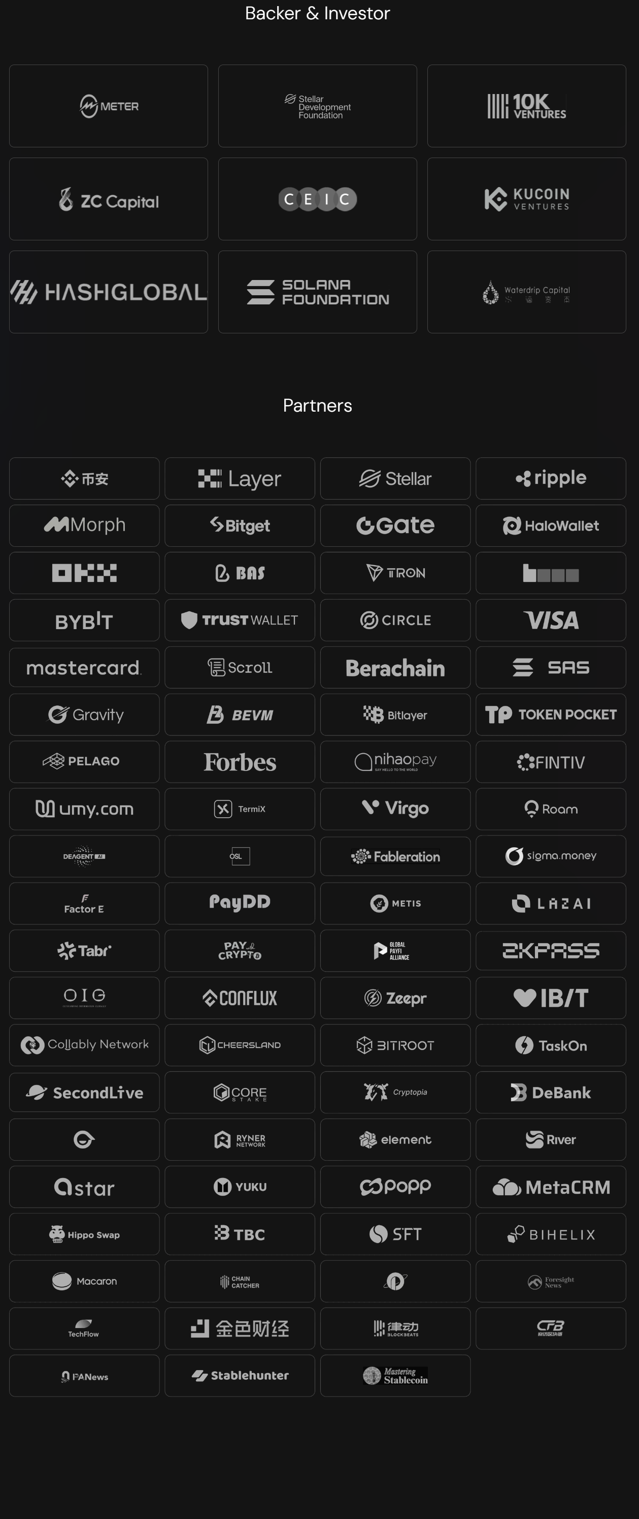 Backer & Investor and Partners